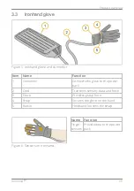 Предварительный просмотр 11 страницы Bioservo Ironhand A1 User Manual