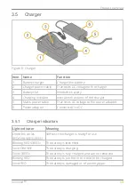 Предварительный просмотр 13 страницы Bioservo Ironhand A1 User Manual