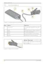 Предварительный просмотр 12 страницы Bioservo Ironhand User Manual