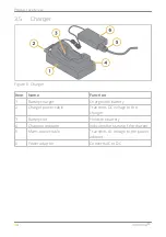 Предварительный просмотр 14 страницы Bioservo Ironhand User Manual