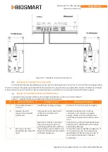 Предварительный просмотр 18 страницы BioSmart PV-WM-MFR Operation Manual