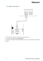 Preview for 9 page of BioSmart PV-WM Installation Manual