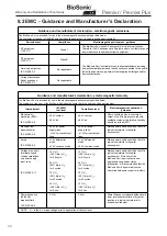 Предварительный просмотр 30 страницы Biosonic Suvi Premier Owner'S Manual