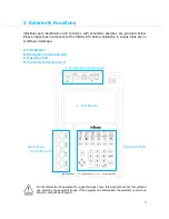 Предварительный просмотр 14 страницы Biospace inbody s10 User Manual