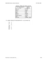 Предварительный просмотр 40 страницы Biospherical Instruments Inc MER-2040 Software User Manual