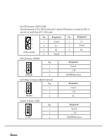 Preview for 20 page of Biostar 200A-M-EI User Manual