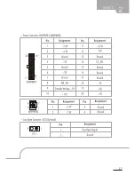 Preview for 21 page of Biostar 200A-M-EI User Manual