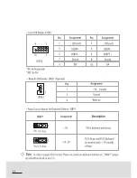 Preview for 24 page of Biostar 200A-M-EI User Manual