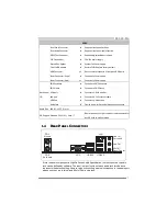 Предварительный просмотр 5 страницы Biostar 945GC-M4 - BIOS Manual