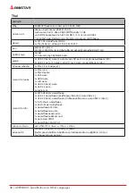 Preview for 28 page of Biostar A10N-8800E Manual