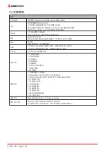 Preview for 32 page of Biostar A10N-8800E Manual