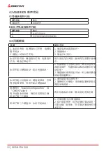 Preview for 50 page of Biostar A10N-8800E Manual