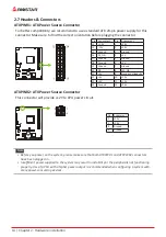 Предварительный просмотр 14 страницы Biostar A320MD PRO Manual