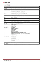 Предварительный просмотр 94 страницы Biostar A320MH 2.0 Manual