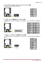 Предварительный просмотр 105 страницы Biostar A320MH 2.0 Manual