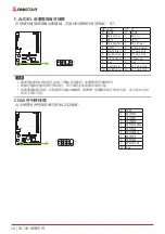 Предварительный просмотр 106 страницы Biostar A320MH 2.0 Manual