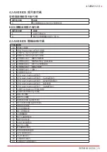 Предварительный просмотр 113 страницы Biostar A320MH 2.0 Manual