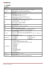 Предварительный просмотр 114 страницы Biostar A520MH Manual