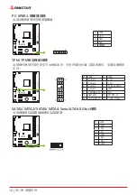 Предварительный просмотр 128 страницы Biostar A520MH Manual