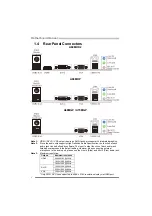 Предварительный просмотр 6 страницы Biostar A68MDP Setup Manual