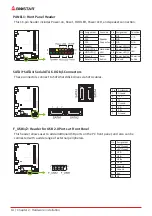 Предварительный просмотр 14 страницы Biostar A68MHE Manual