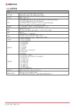 Предварительный просмотр 58 страницы Biostar A68MHE Manual