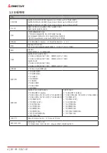 Предварительный просмотр 34 страницы Biostar A68N-5545 Manual