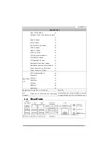 Preview for 5 page of Biostar A690E-IS Setup Manual