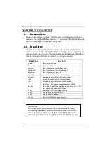 Preview for 22 page of Biostar A690E-IS Setup Manual