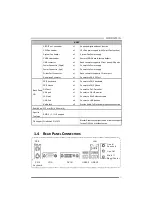 Preview for 5 page of Biostar A690G M2+ Setup Manual