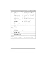 Preview for 33 page of Biostar A740G M2L PLUS - BIOS  2 Setup Manual