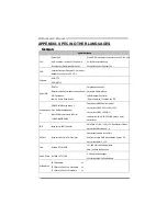 Preview for 32 page of Biostar A770L3 - BIOS Setup Manual