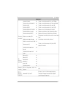 Preview for 37 page of Biostar A770L3 - BIOS Setup Manual