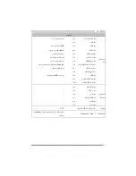 Preview for 47 page of Biostar A770L3 - BIOS Setup Manual