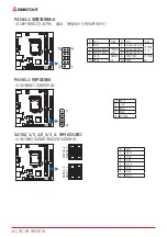 Предварительный просмотр 56 страницы Biostar B150GTN Manual