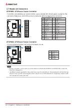 Preview for 14 page of Biostar B150MD PRO D4 Manual