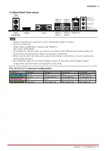 Предварительный просмотр 5 страницы Biostar B250MHC Manual