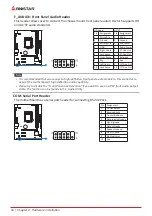 Предварительный просмотр 16 страницы Biostar B250MHC Manual