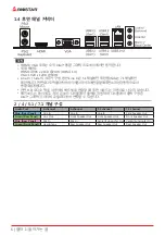 Предварительный просмотр 38 страницы Biostar B250MHC Manual