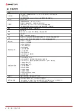 Предварительный просмотр 64 страницы Biostar B250MHC Manual