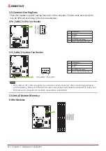 Preview for 10 page of Biostar B350GT5 Manual