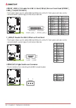 Preview for 16 page of Biostar B350GT5 Manual