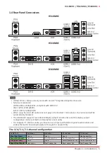 Предварительный просмотр 5 страницы Biostar B360MDC Manual