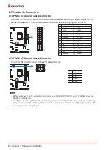 Предварительный просмотр 16 страницы Biostar B360MDC Manual