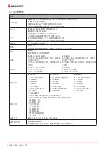 Предварительный просмотр 38 страницы Biostar B360MDC Manual