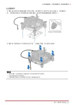 Предварительный просмотр 45 страницы Biostar B360MDC Manual