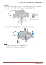 Предварительный просмотр 45 страницы Biostar B360MHD PRO Manual