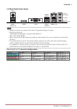 Preview for 5 page of Biostar B365GTQ Manual