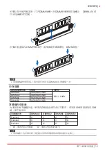 Preview for 57 page of Biostar B365GTQ Manual