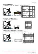 Preview for 61 page of Biostar B365GTQ Manual